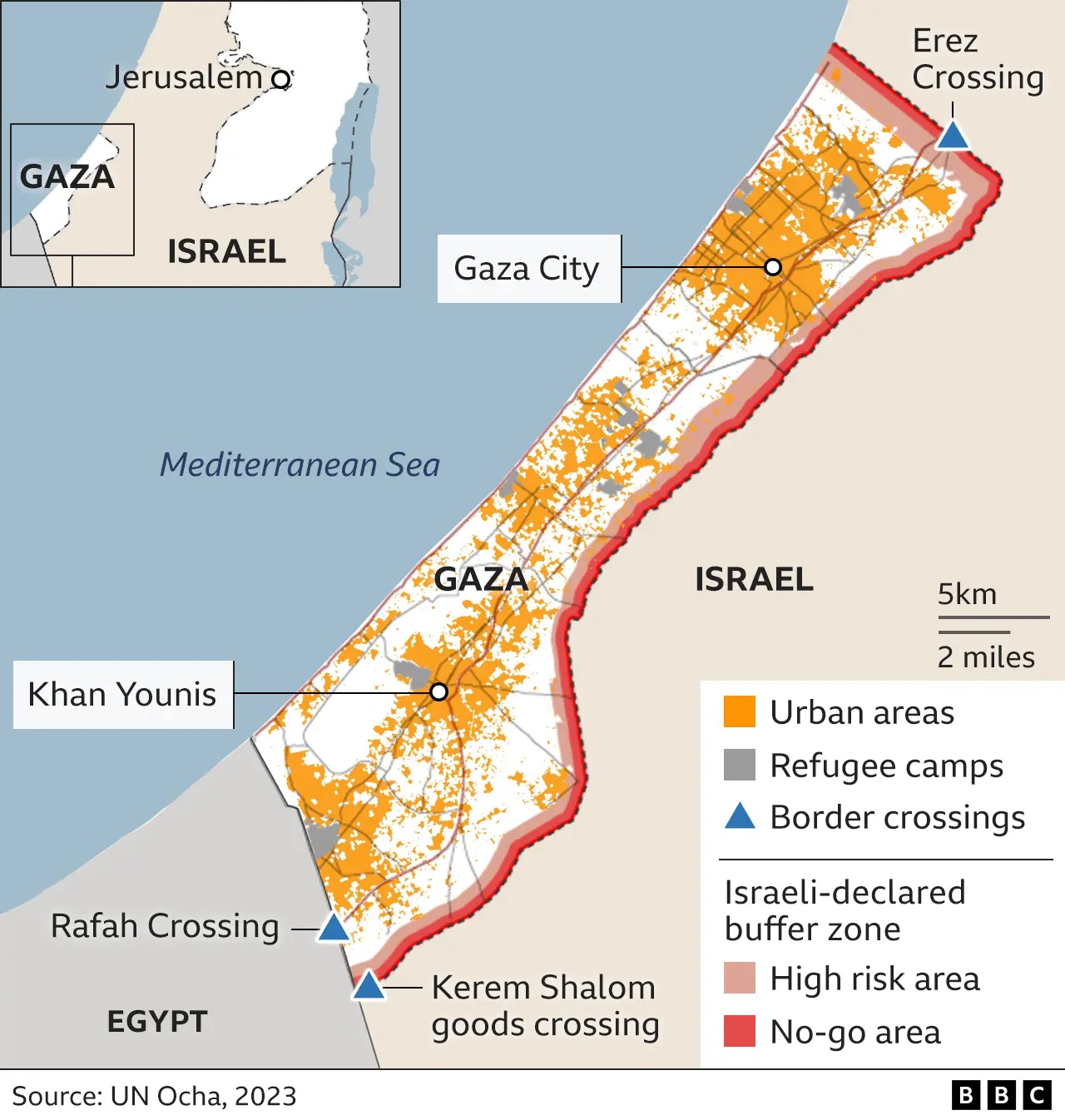 加沙地图，显示了城市地区、难民营以及加沙、以色列和埃及之间的过境点。